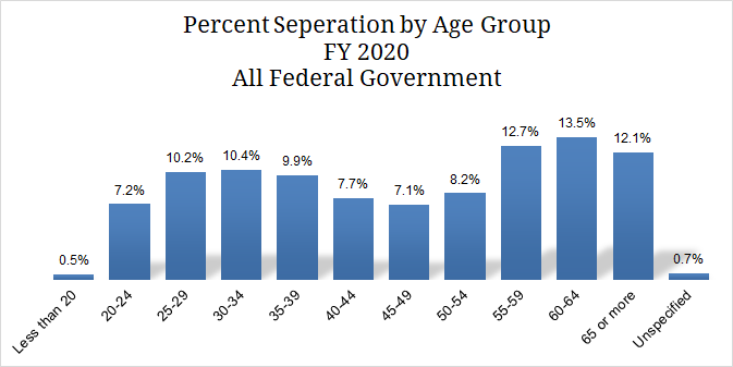 Data available in the link below.