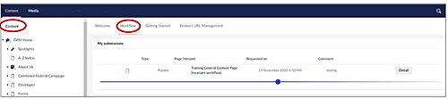 Screenshot of the Workflow dashboard under Content. Content is circled in the top left, above the node menu. The workflow tab is the second tab on the body of the page and is circled. An example page in workflow is shown.